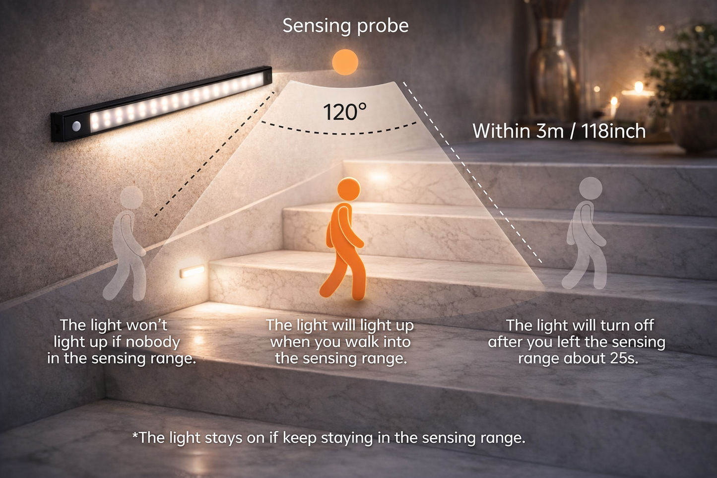 LumiNest Smart Light